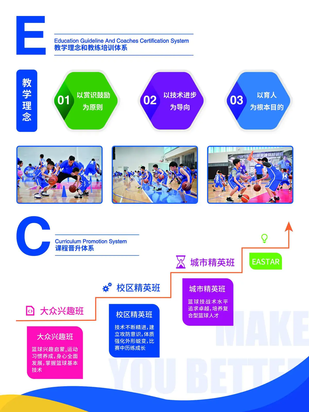 为什么智能穿戴设备对篮球运动员发展重要_2